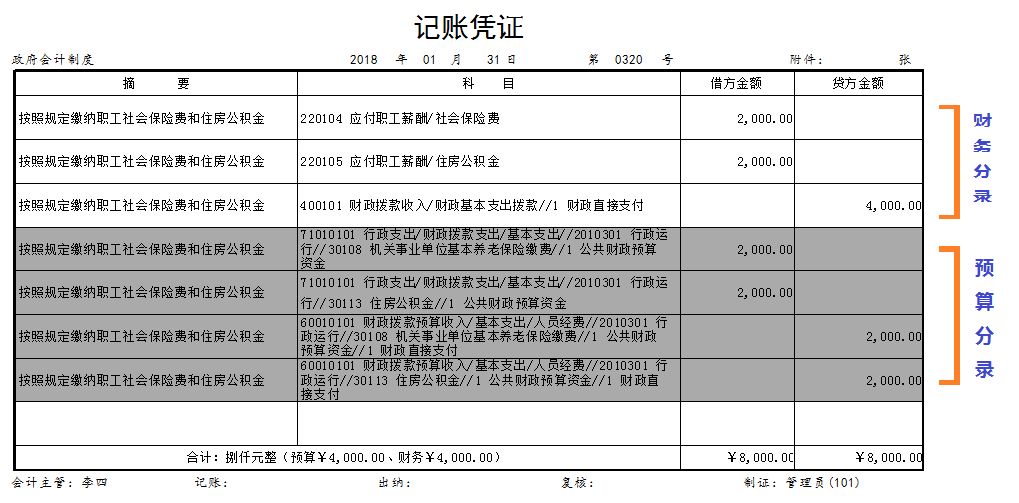 政府会计制度——记账凭证2.png