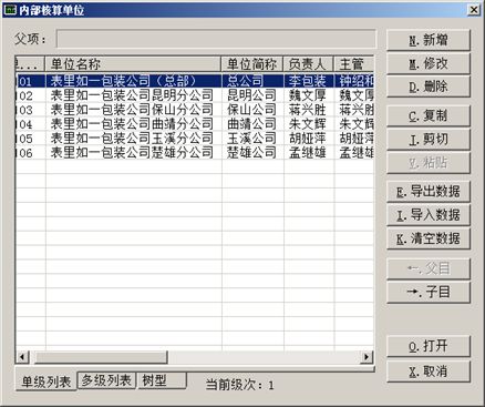 内部核算单位1.png