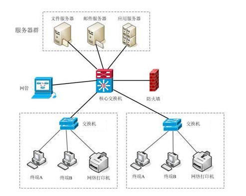 1639791161130162.png image.png