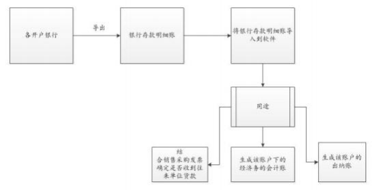 1640084585770914.png image.png