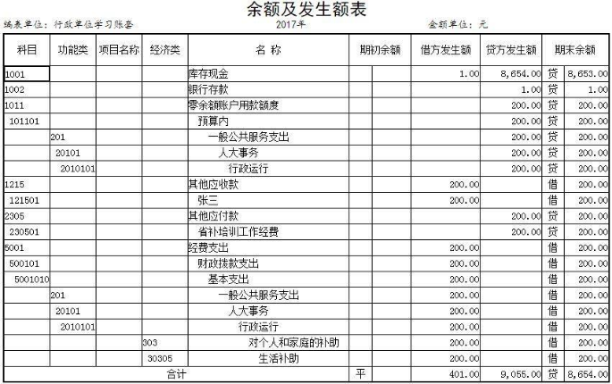 1640085655960641.png image.png