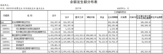 1640085680287710.png image.png