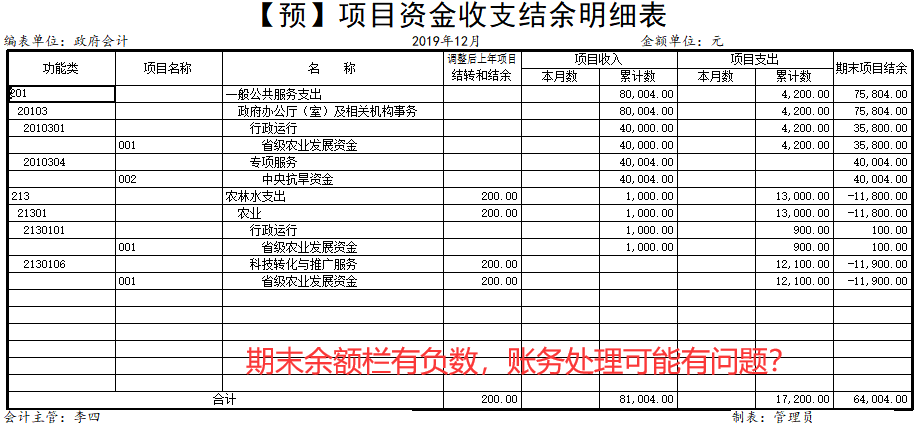 1641723332498178.png 图片21.png