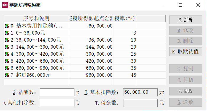 1648739932244678.png 薪酬所得税税率.png