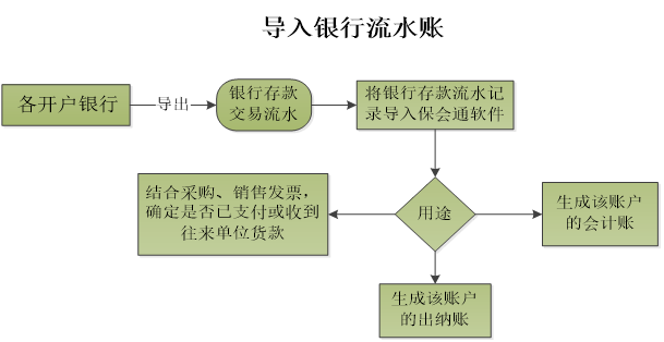 1649493776353420.png wpsE983.tmp.png