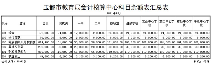 1649867389120488.png wps88EF.tmp.png