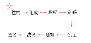 1656584508663119.png image.png