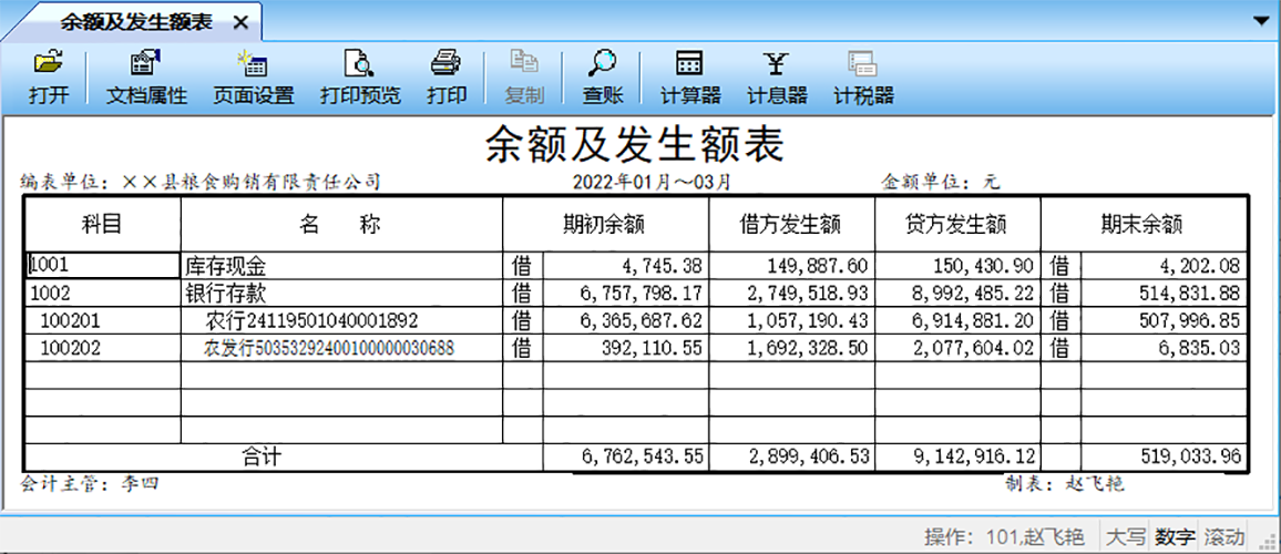 1678245980310431.png 余额及发生额表.png