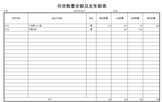 1679536457850953.png image.png