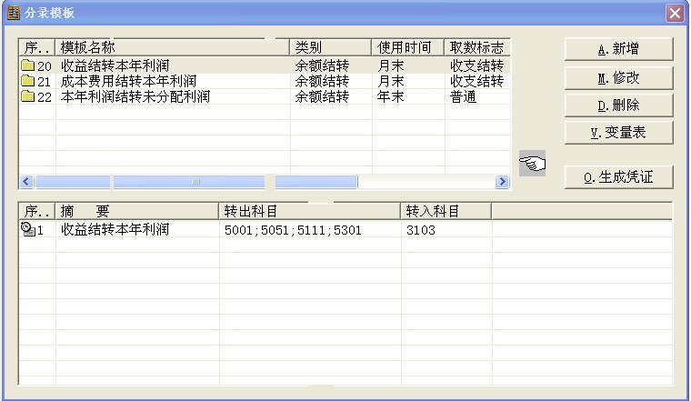 28分录模板