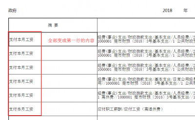 轻松使用保会通之 ——凭证整列内容修改