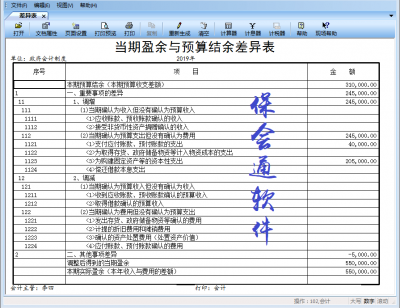 本期结余与预算结余差异调节表的调整