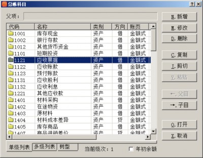 会计科目及其年初余额