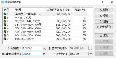 薪酬所得税计税器