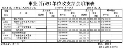 保会通软件报表查询之行政事业