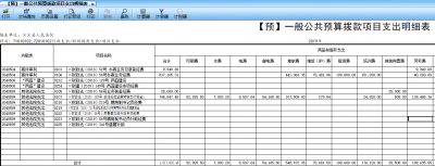 行政事业单位如何更好的填报决算报表