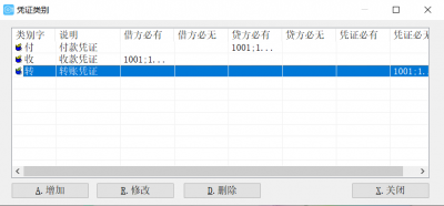 凭证类别或称凭证分类