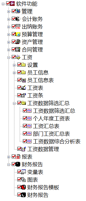 政府会计之应付职工薪酬的科目设置