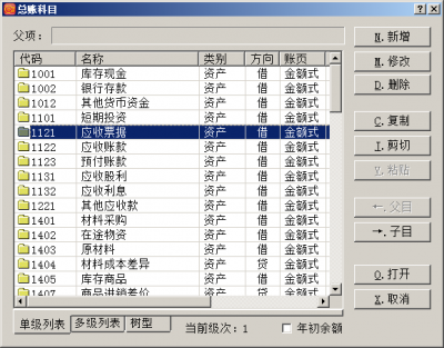 会计科目及其年初余额