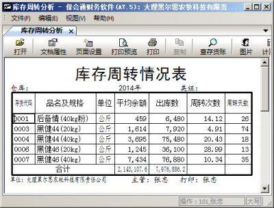 存货周转分析