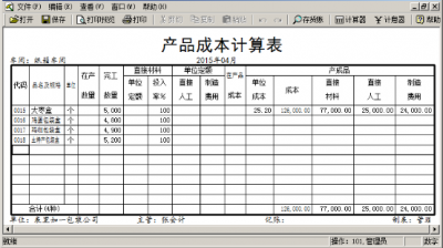 成本核算方法有哪些？具体内容是什么？