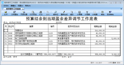 政府会计实务-固定资产新旧衔接账务处理差异