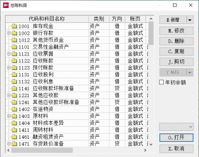 总账科目